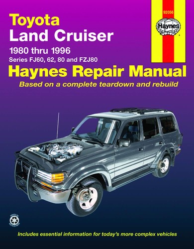 Toyota land cruiser 1980 - land,